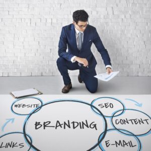 Digital Marketing Branding Loyalty Graphics